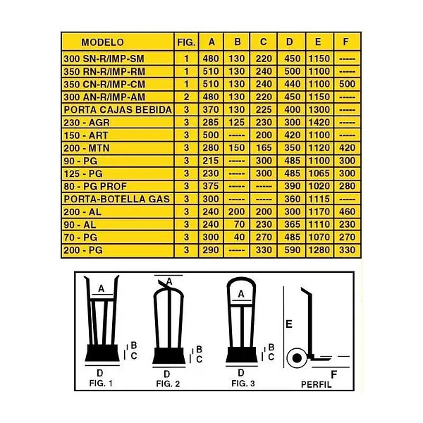 Cart shovel AY-300 wheelbarrow