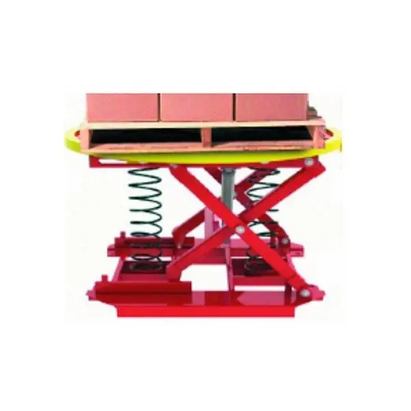 Mesa Elevadora Posicionadora con Muelle