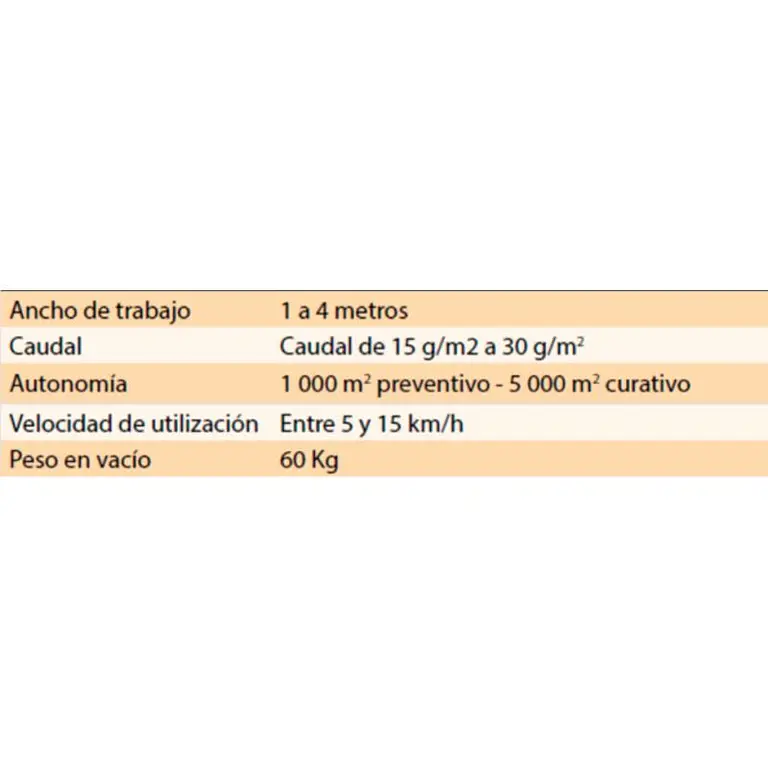 Elevadora de carretillas de aluminio