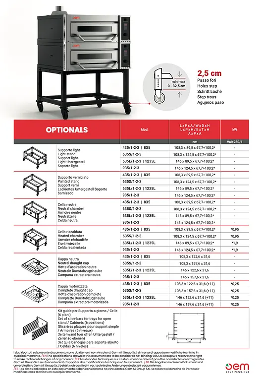 VALIDO EVO modular pizza oven