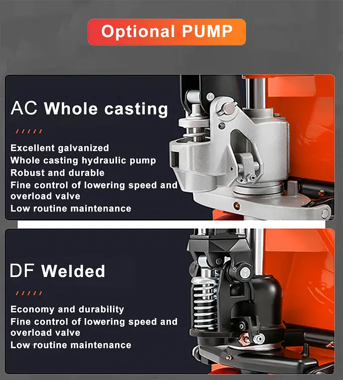 AC/DF Series