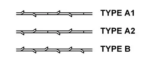 Máquina de ajuste de sierra de cinta automática Elite TR 3 Auto