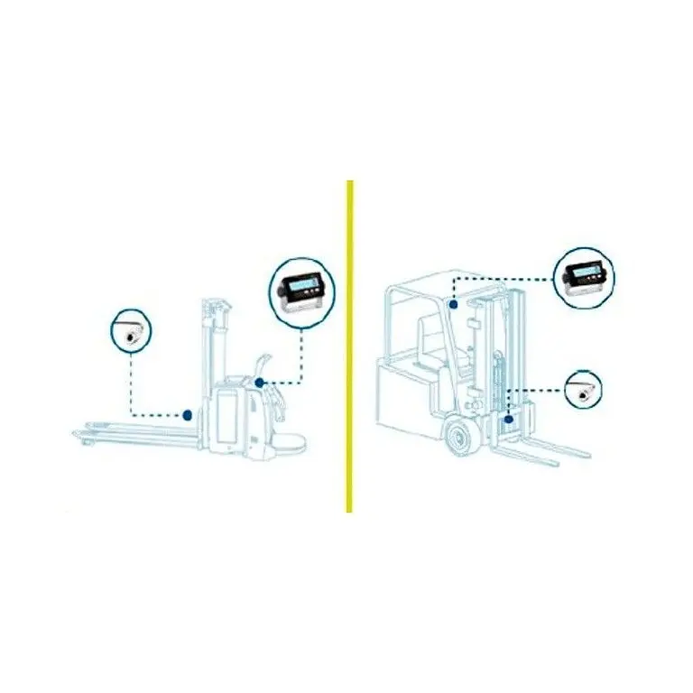 Other Weighing by Pressure Stackers