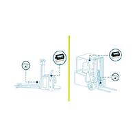 Other Weighing by Pressure Stackers