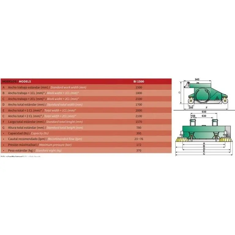 Barredora industrial TY-1500