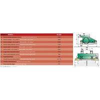 Barredora industrial TY-1500