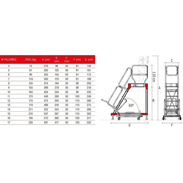 Aluminium platform ladder with wheels