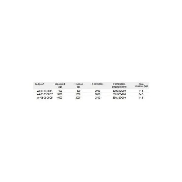 Heavyweight hook with 3000Kg screen