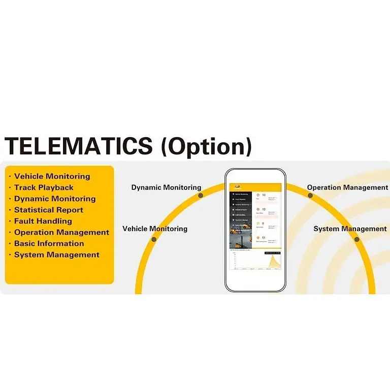 Tymbia 3000Kg electric forklift with lithium battery
