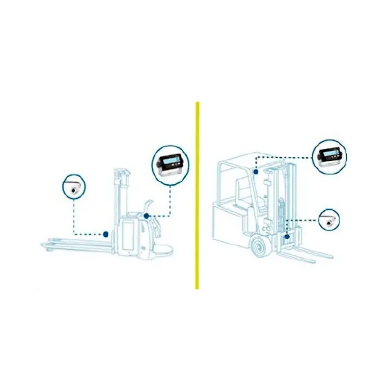 Kit de pesaje por presión para carretillas contrapesadas 40-160V