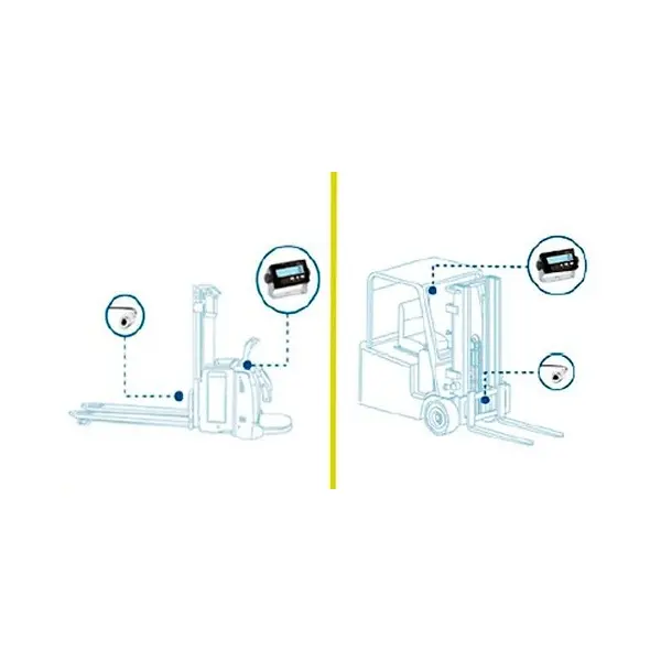 Kit de pesaje por presión para carretillas contrapesadas 40-160V