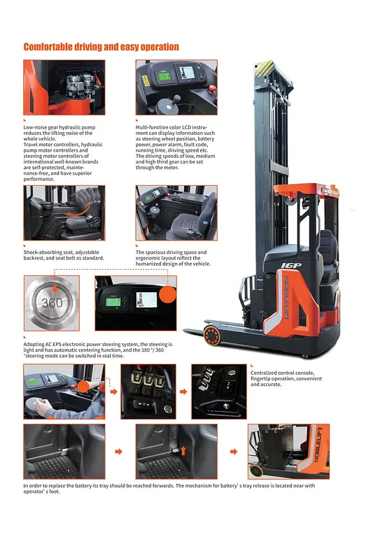 RT16/20Pro-RT16/20B