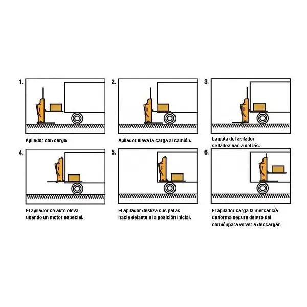 Apilador Autoportante 500kg a 1300mm 12V/45Ah