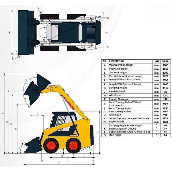 Tymbia TY312 3500kg minicharger with Japanese motor