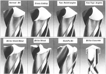 Afilador universal Elite mini