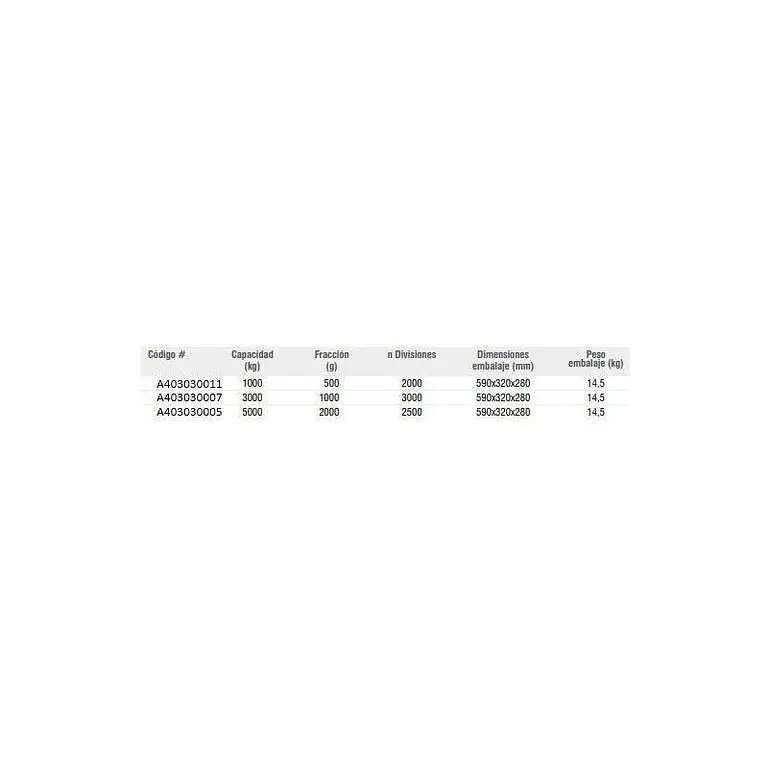 Heavyweight hook with 1000Kg screen