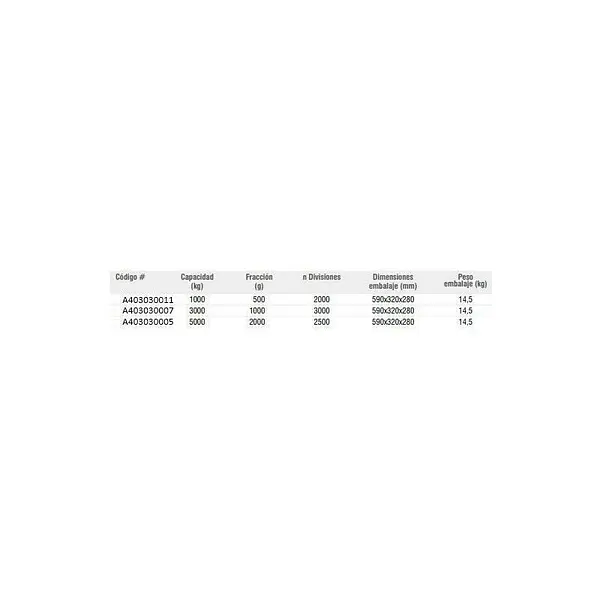 Heavyweight hook with 1000Kg screen