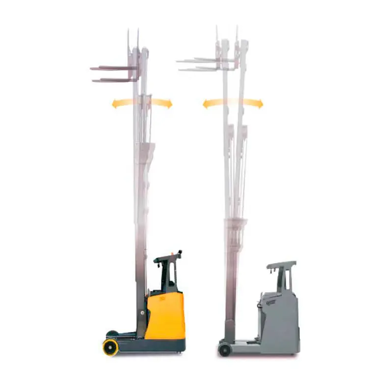 Carretilla retráctil MiMA MFZ16