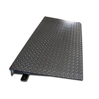 Ramp for weighing platform