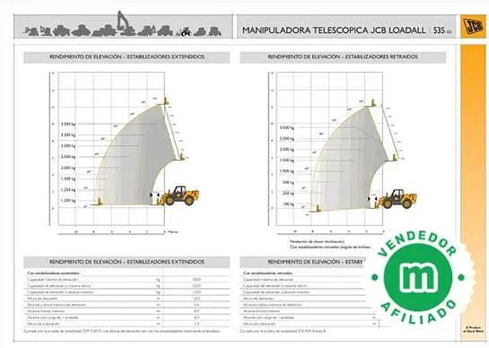 Manipulador telescópico JCB 535-125