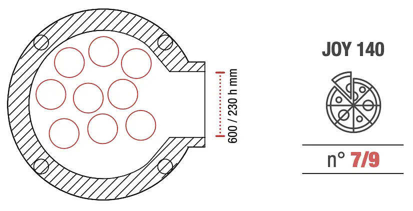 Horno tradicional Pavesi JOY 140 a gas