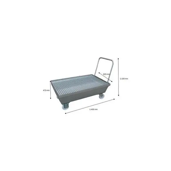 Wheels bucket