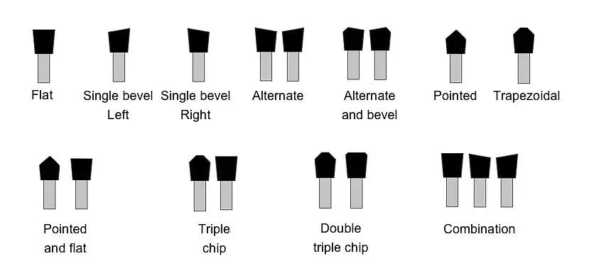 Máquina de afilado Elite SVG 750 para cara y parte superior