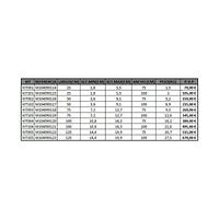 Ramp kit for door thresholds 1.8 to 19.9cm