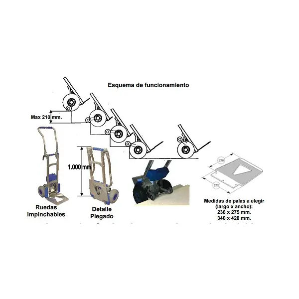 Carro subescaleras 140kg (eléctrico)