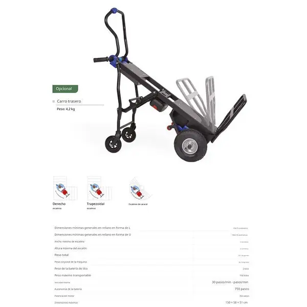 Carro subescaleras 150kg (eléctrico)