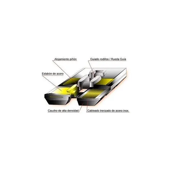 Rubber tracks for heavy machinery