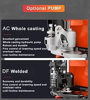 AC/DF Series