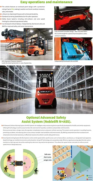 NobleLift FEP-16-20P/30-38P 1600-3800kg P Series Electric Forklift