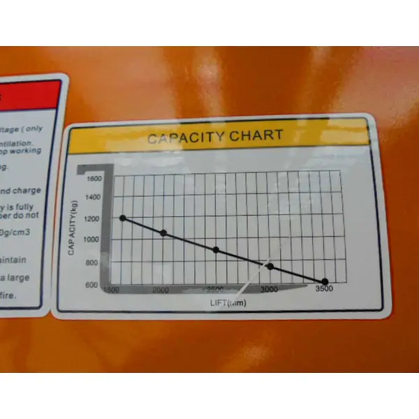 Apilador eléctrico de 1200kg con altura de elevación de 2500mm