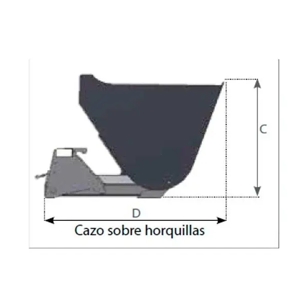 Hydraulic bucket on pallet forks