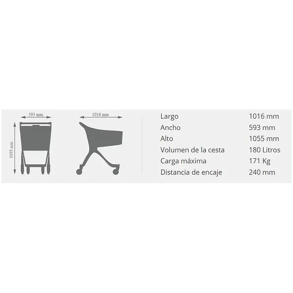 Carro Supermercado Plástico 180L