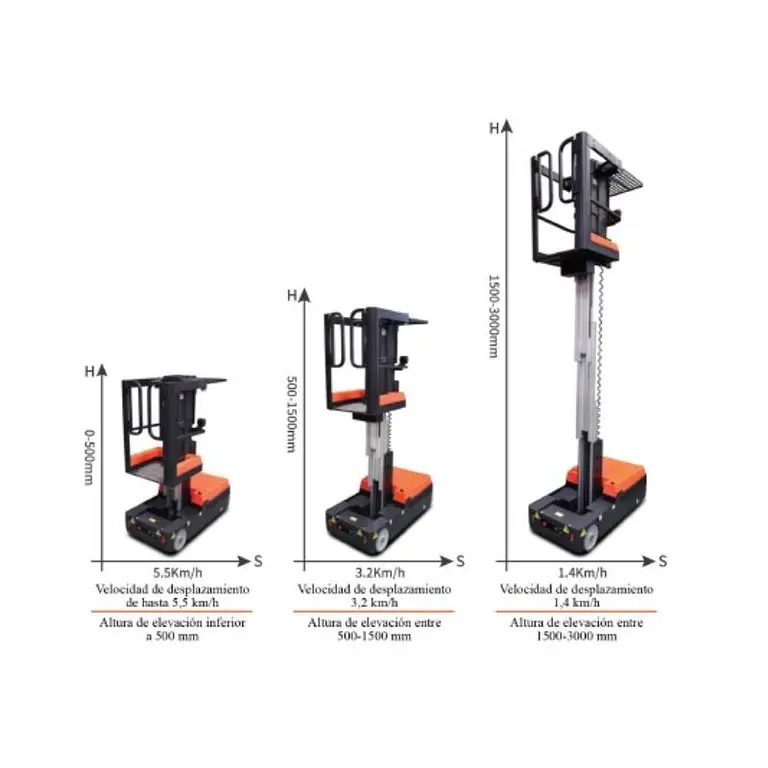 Transpaleta eléctrica con batería de litio y altura de elevación de 3000mm