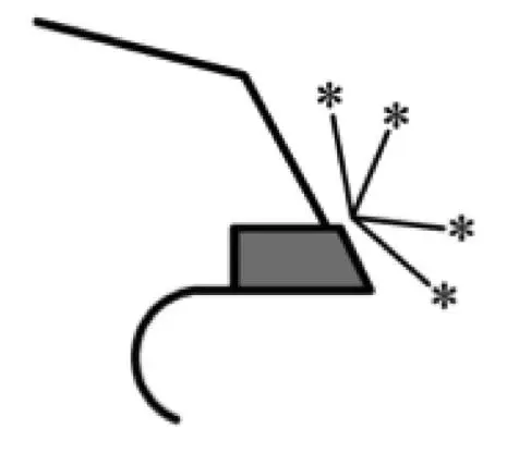 Máquina de soldadura y desoldadura Elite SOLDAmaq HF para sierras circulares TCT