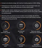 AC/DF Series