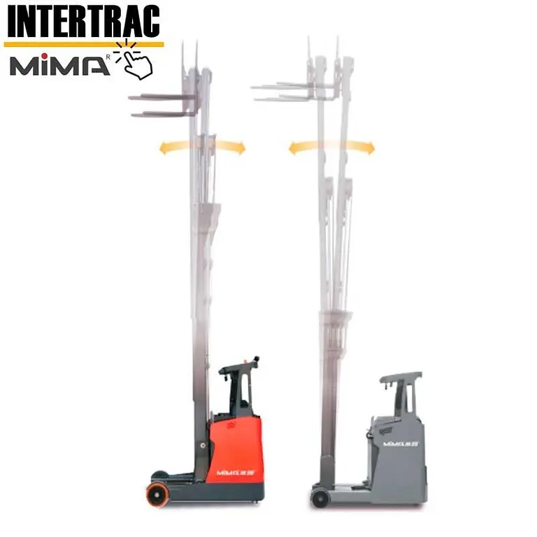 Camión retráctil MiMA MFZ16