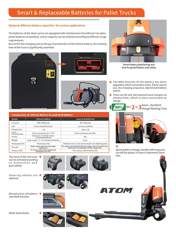 NobleLift PTE15/20Q2 1500/2000 kg ATOM lithium pallet truck