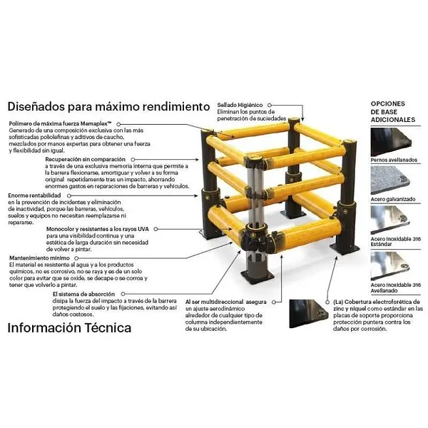 600X600mm column protector