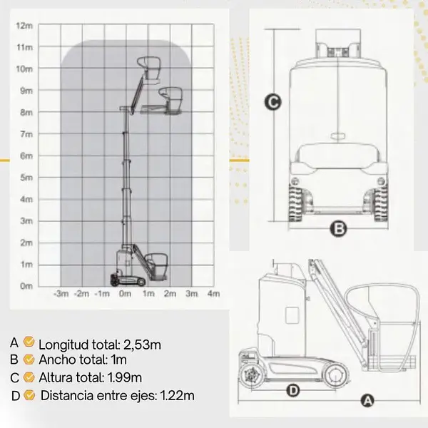 Plataforma Elevadora mástil vertical con pluma 9,2m-200kg
