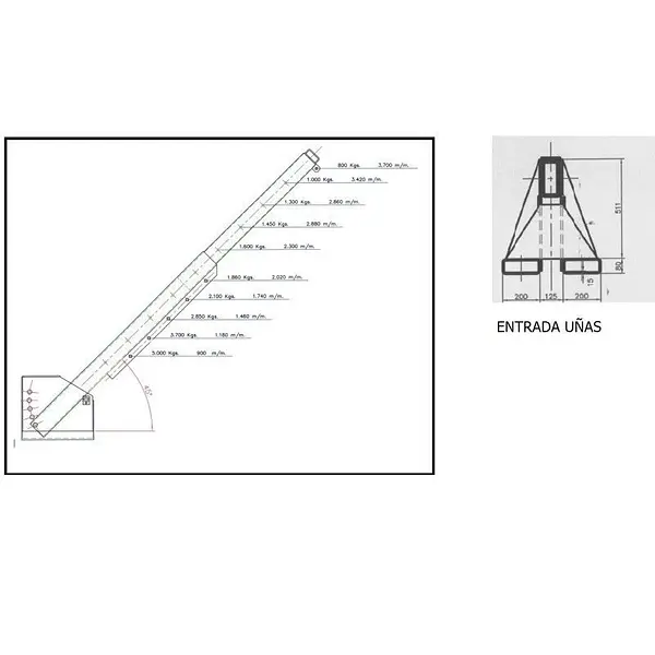 Grúa angulable de 5,000kg para carretillas elevadoras