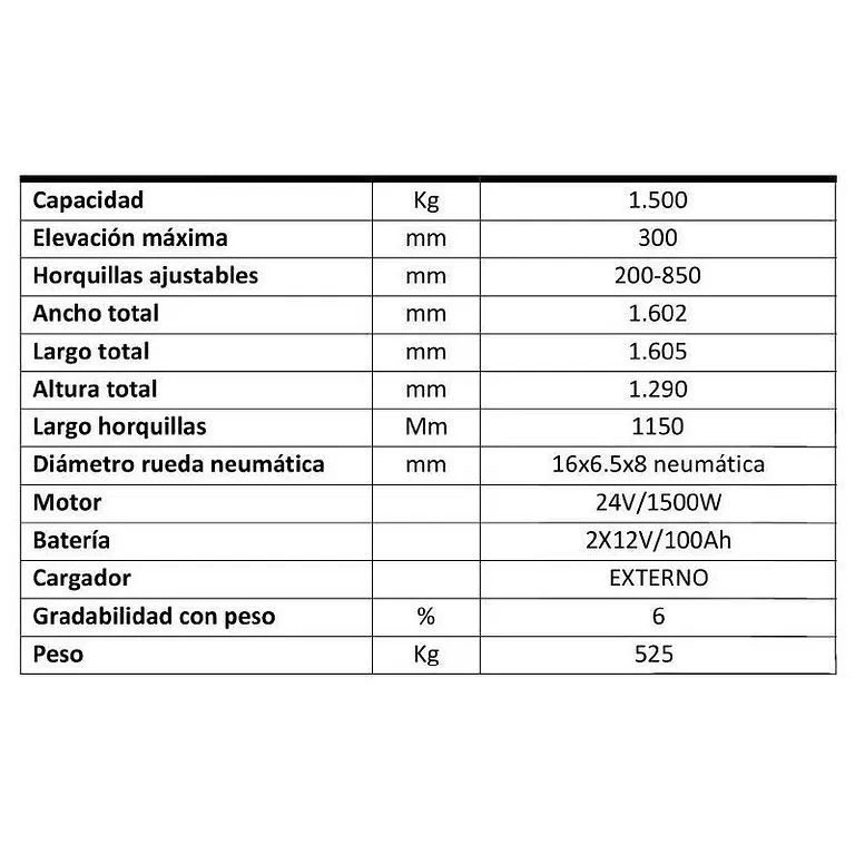Electric transpalet 1500kg