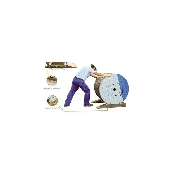 Pair of skates for coils