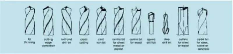 Elite B 70 drill and countersink sharpening machine