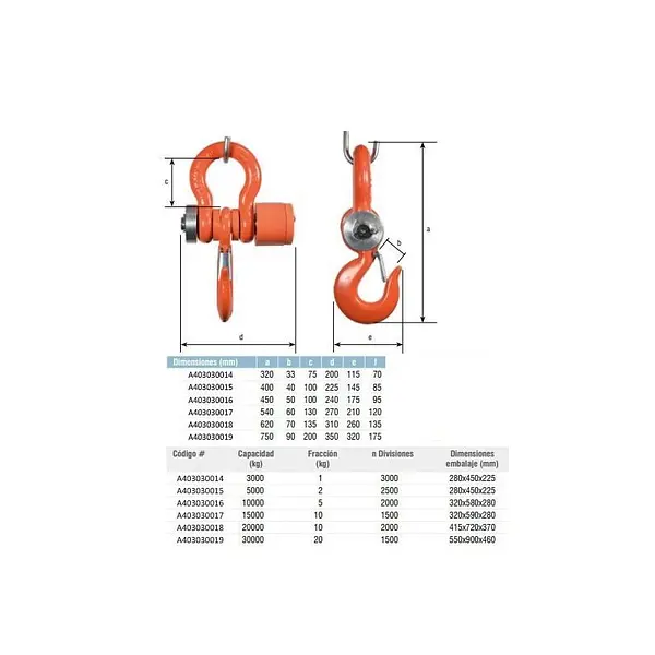 Gancho de pesaje con control 3000-30000 Kg