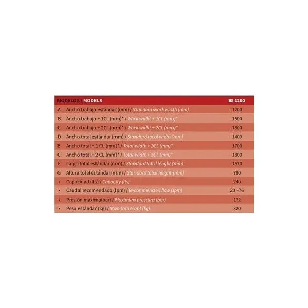 Barredora industrial TY-1200
