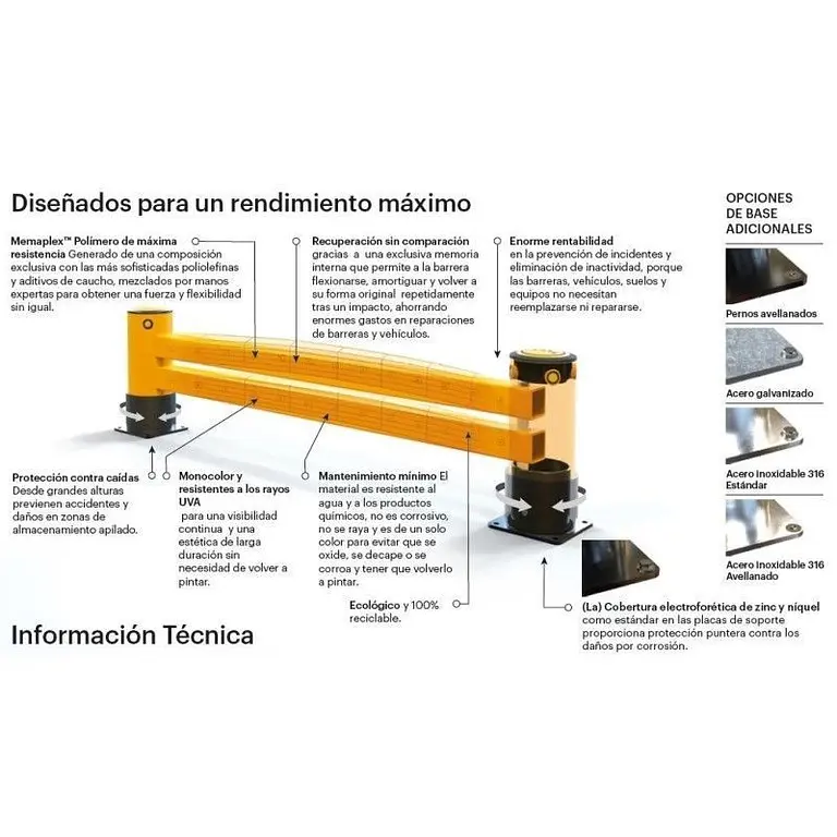 A-SAFE RackEnd barrier